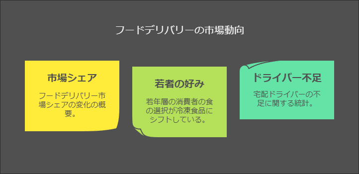 ドミノピザの閉店理由｜業界全体の影響も？